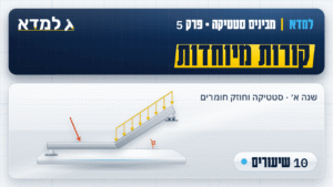 תמונת המוצר: פרק 5 - קורות מיוחדות [10 שיעורים]