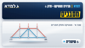תמונת המוצר: פרק 6 - מסבכים [6 שיעורים]