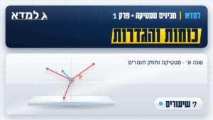 תמונת המוצר: פרק 1 - כוחות והגדרות [7 שיעורים]