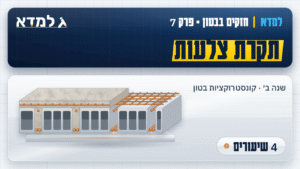תמונת המוצר: חזקים בבטון - פרק 7 - תקרת צלעות [4 שיעורים]