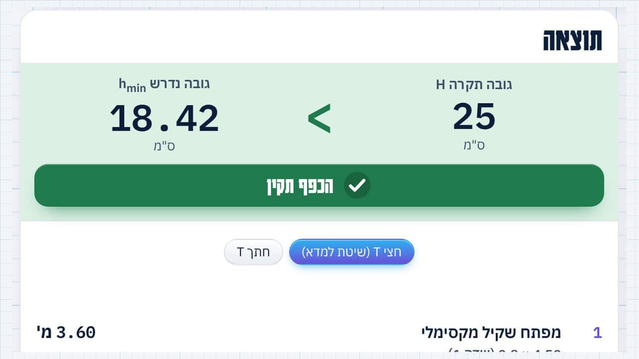 תרגיל אמיתי מ-LAB: בדיקות כפף · תקרת צלעות