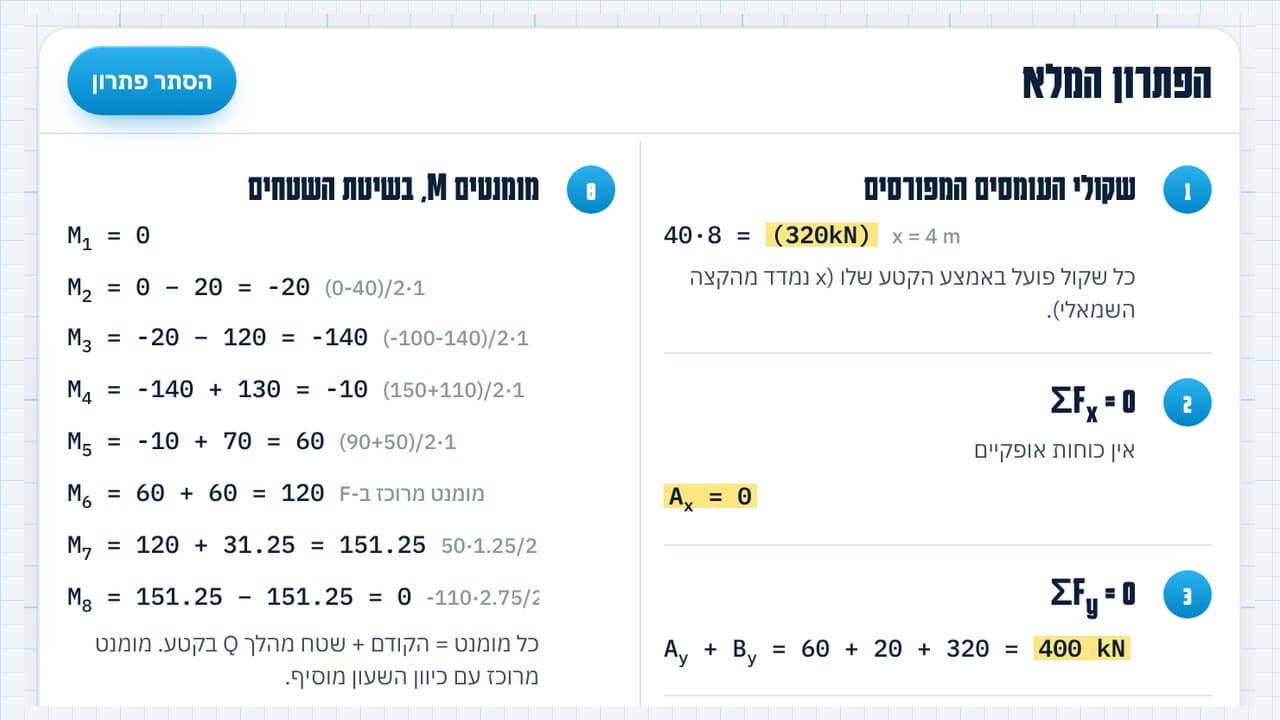תרגיל אמיתי מ-LAB: חישוב סטטי · פתרון מלא